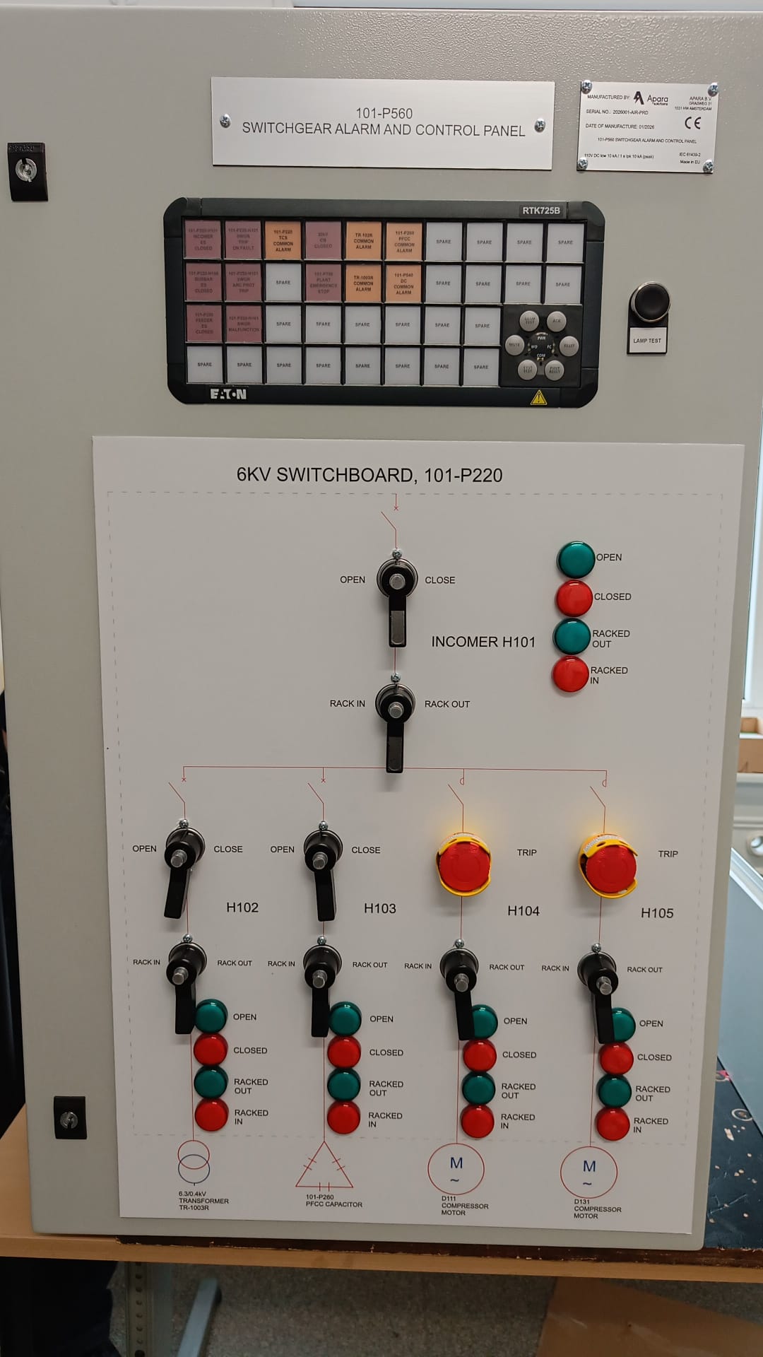 Remote Control Panels